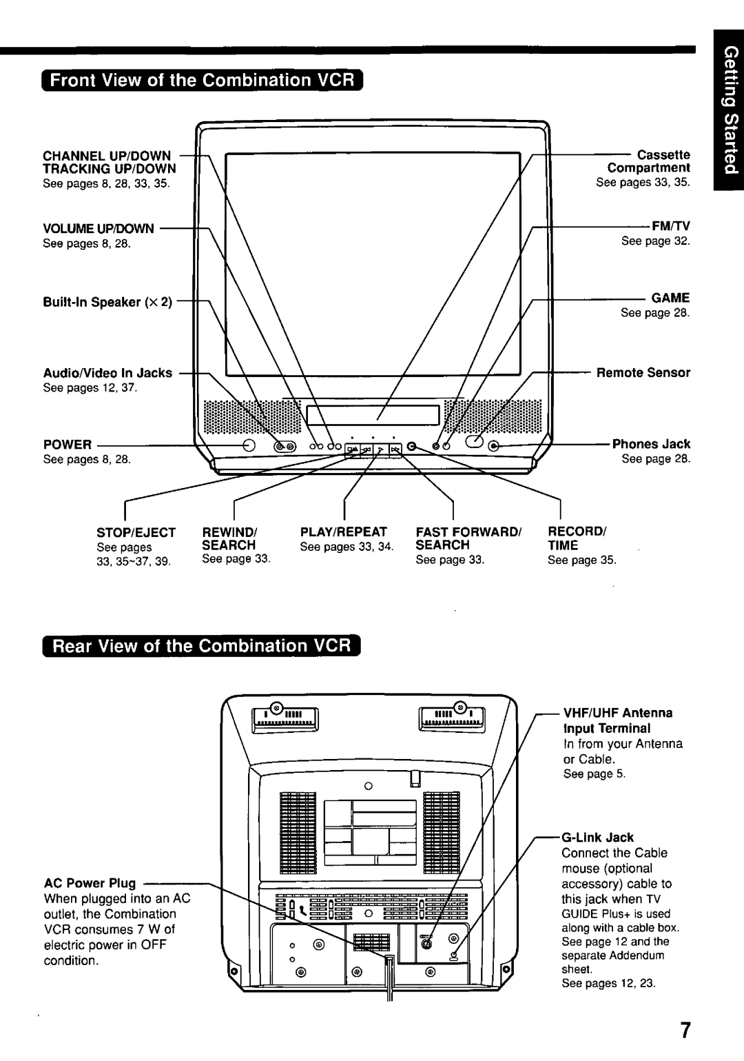 Panasonic PV-M2057 manual 