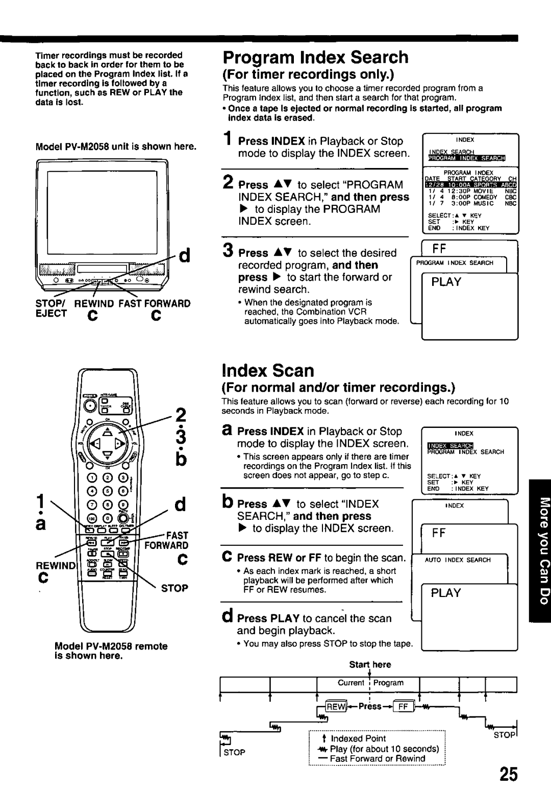 Panasonic PV-M2048, PV-M2058 manual 