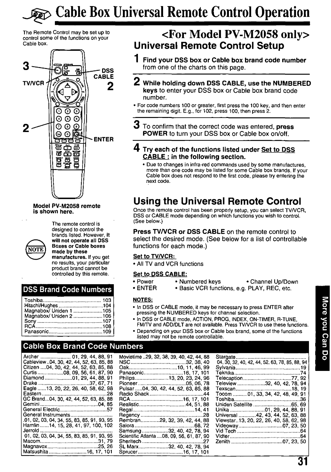 Panasonic PV-M2048, PV-M2058 manual 