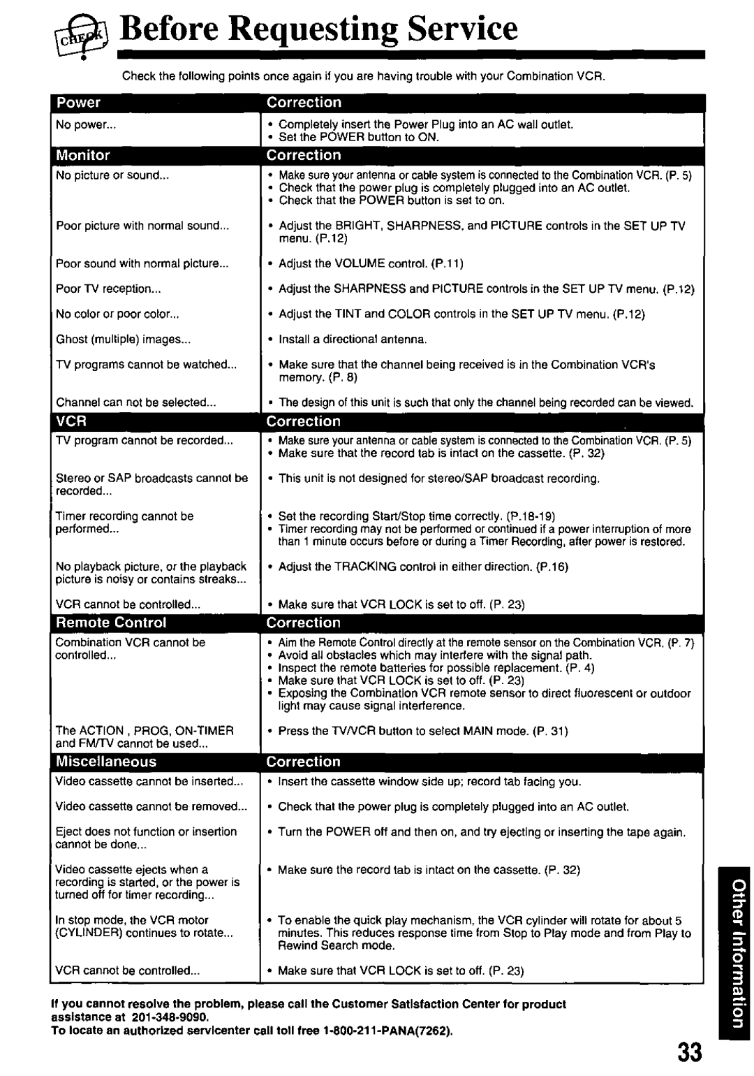 Panasonic PV-M2048, PV-M2058 manual 