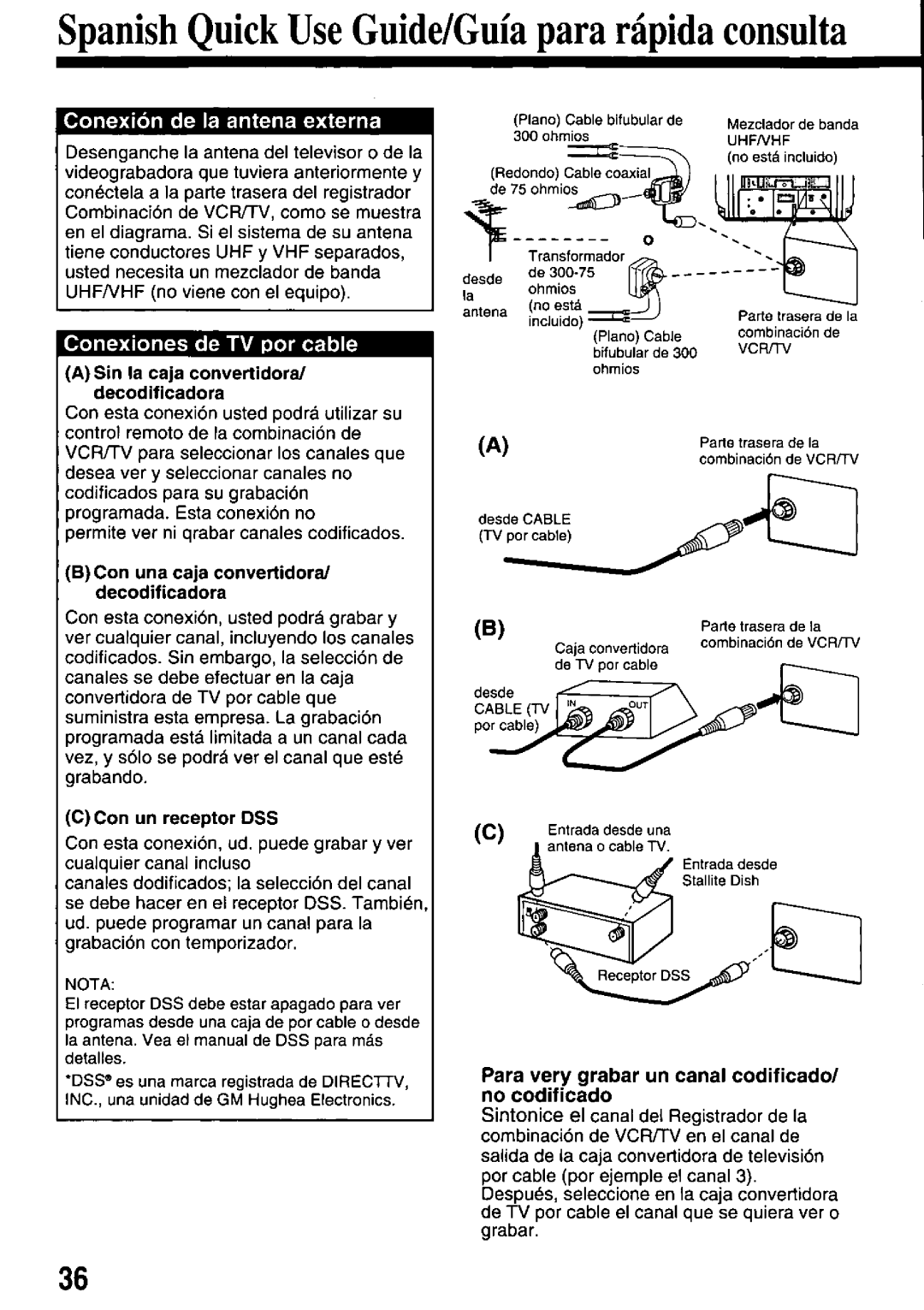 Panasonic PV-M2058, PV-M2048 manual 