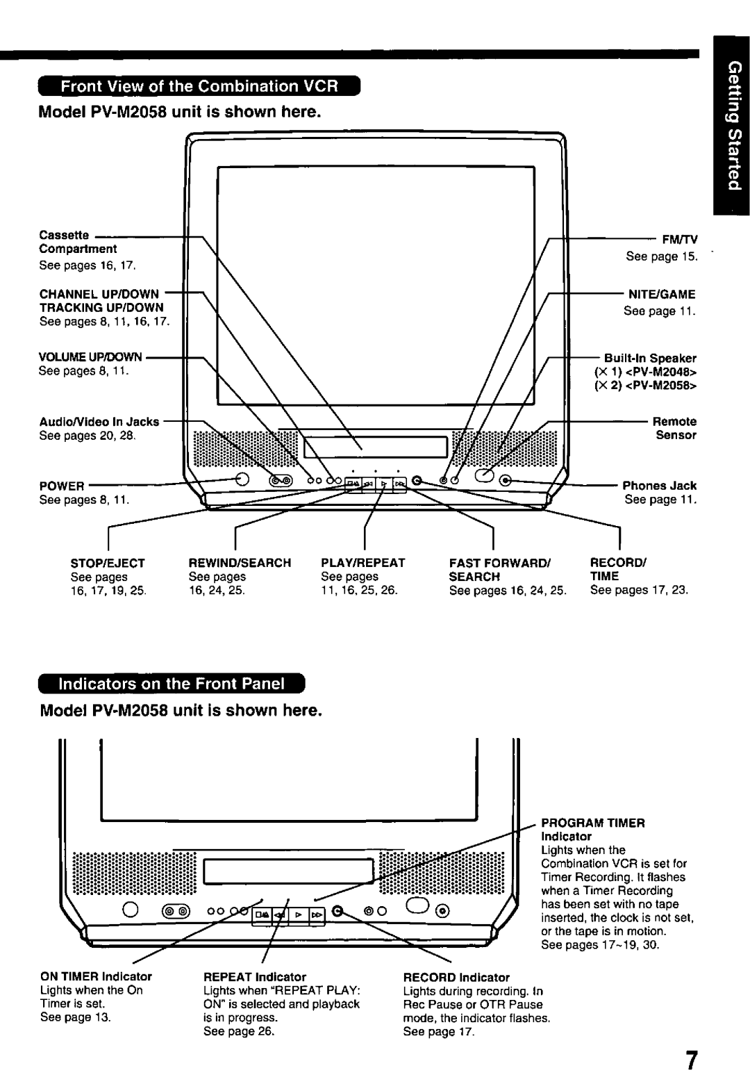 Panasonic PV-M2048, PV-M2058 manual 