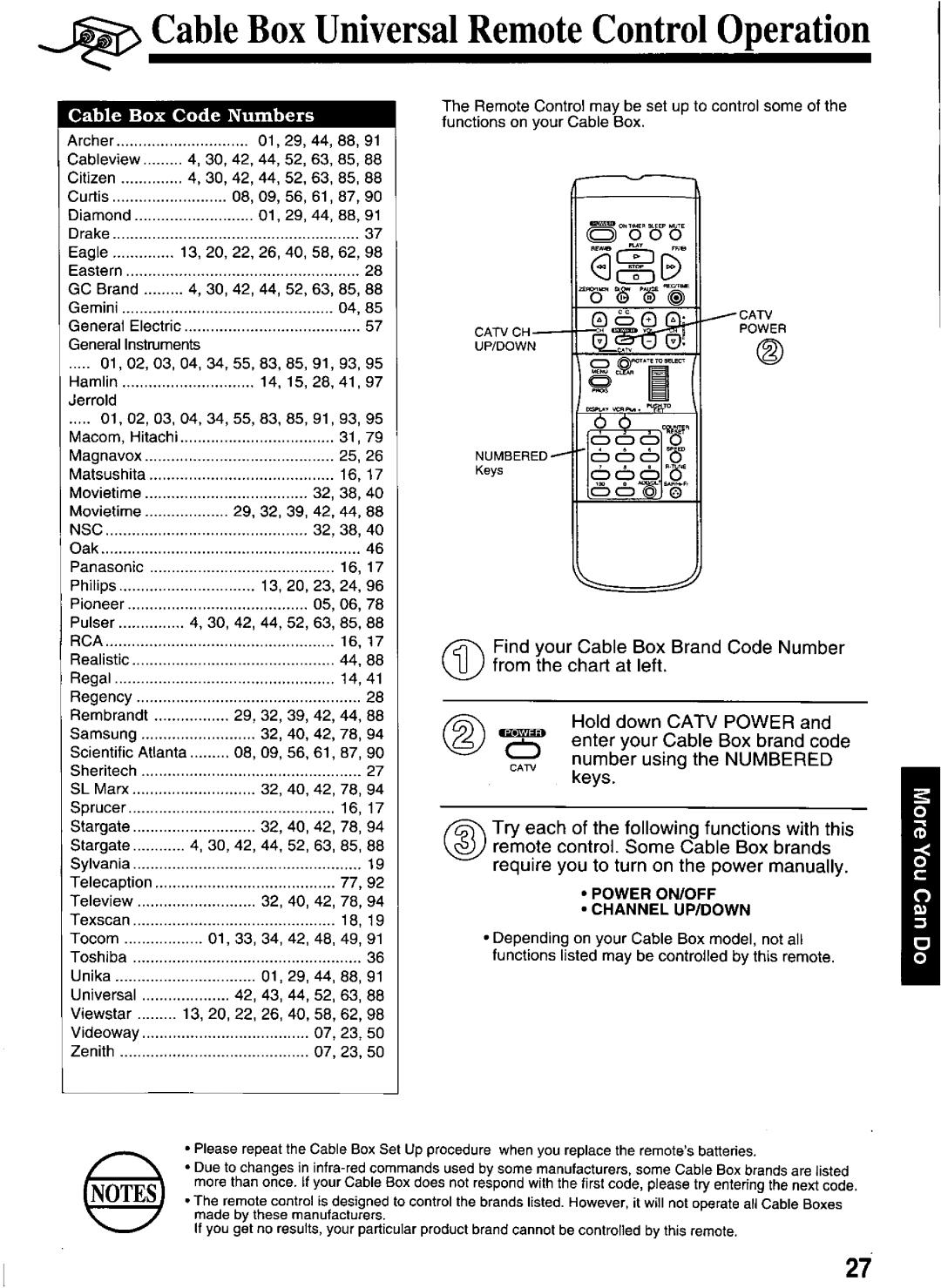 Panasonic PV-M2066 manual 