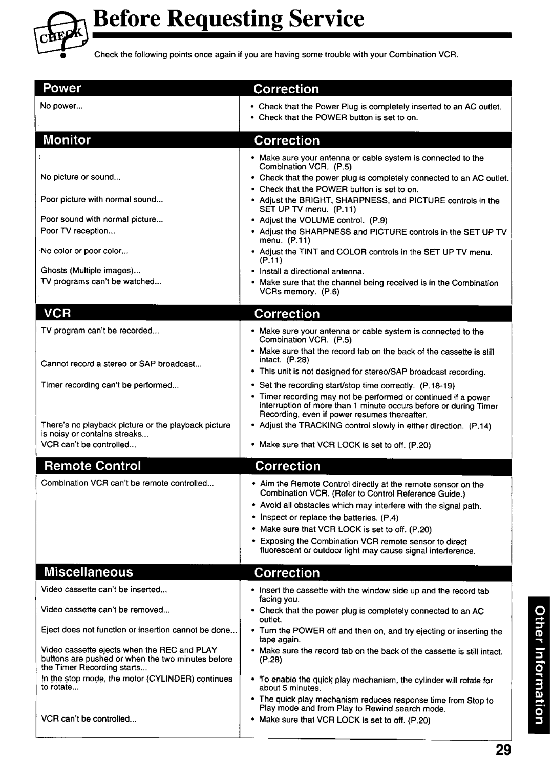 Panasonic PV-M2066 manual 