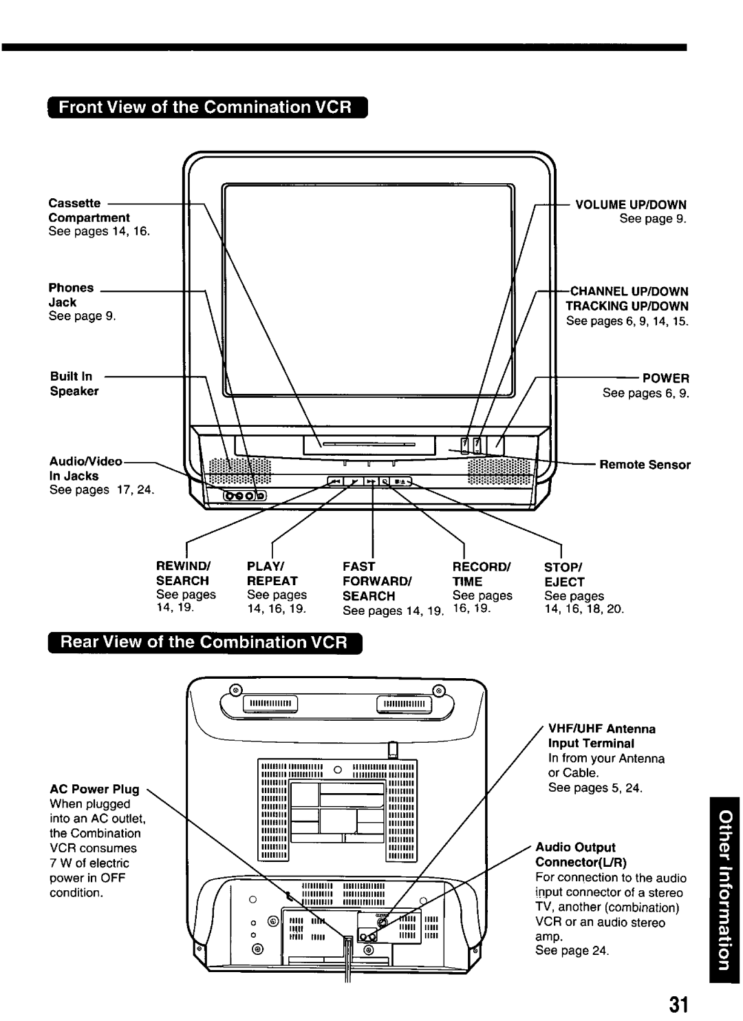 Panasonic PV-M2066 manual 