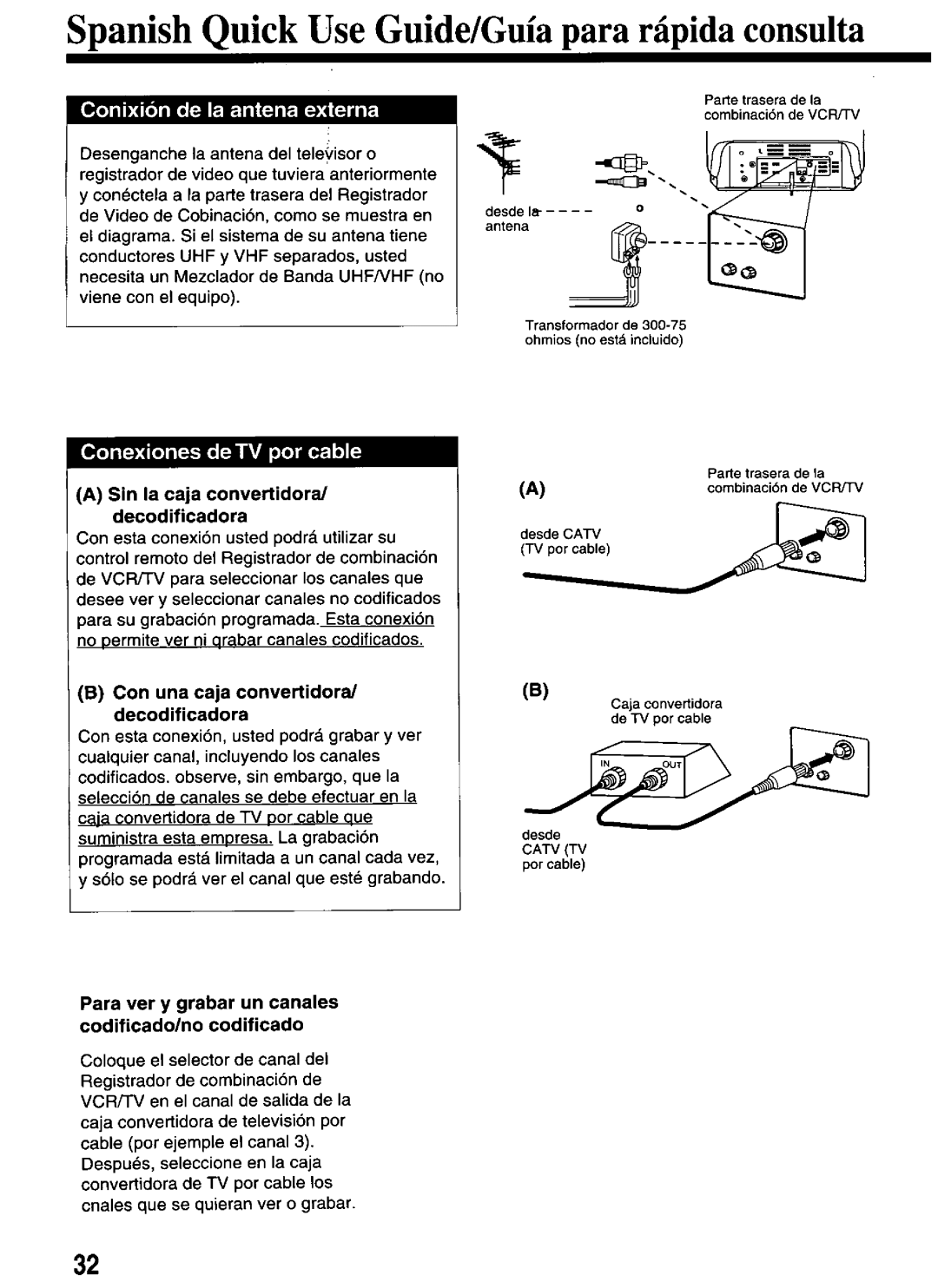 Panasonic PV-M2066 manual 