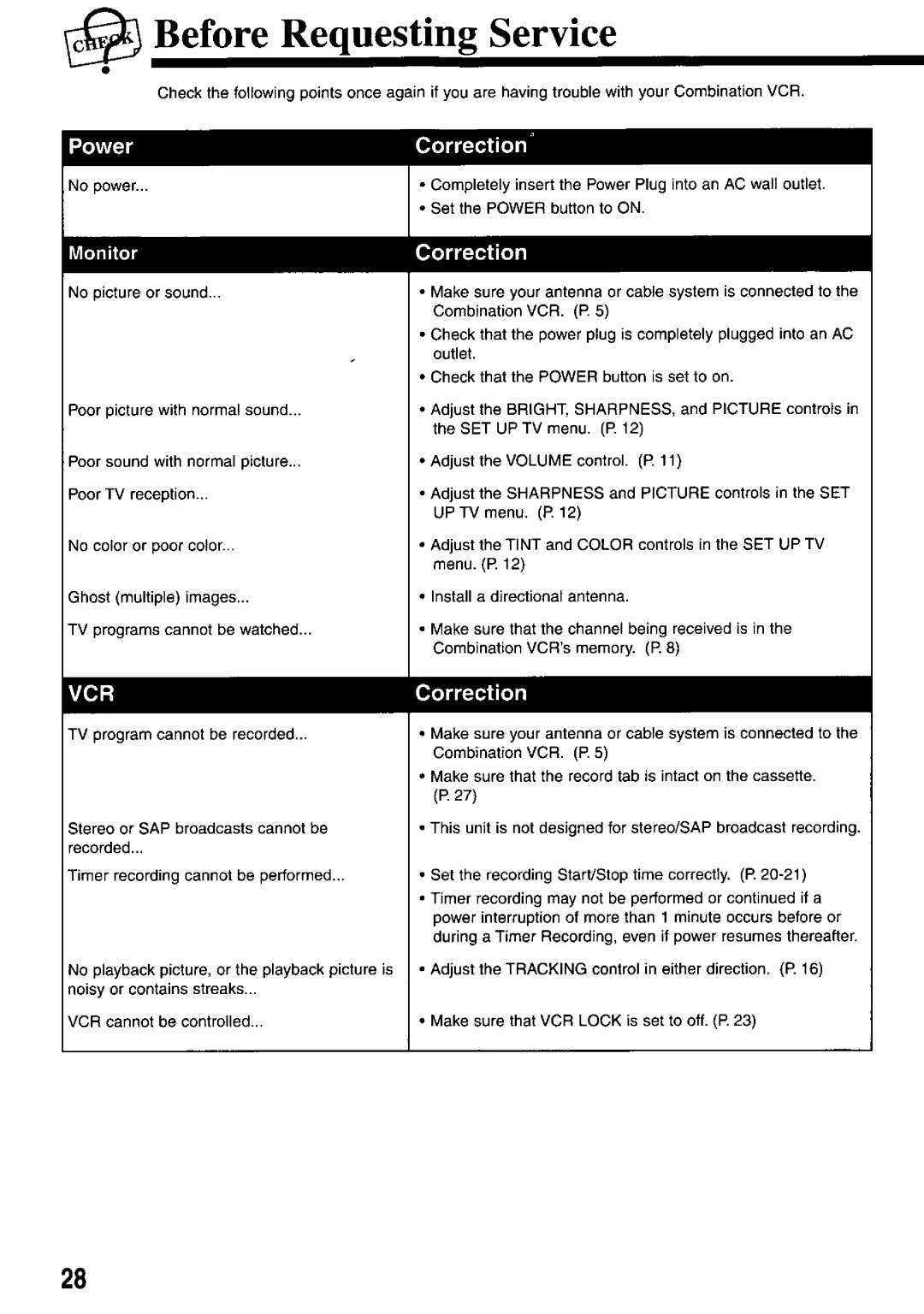 Panasonic PV-M2737 manual 