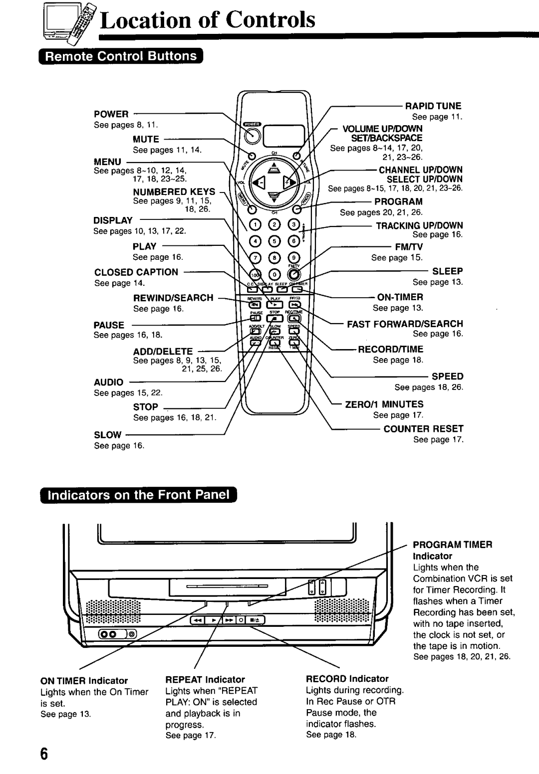 Panasonic PV-M2737 manual 