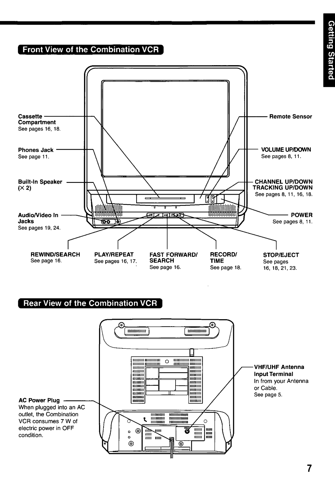 Panasonic PV-M2737 manual 