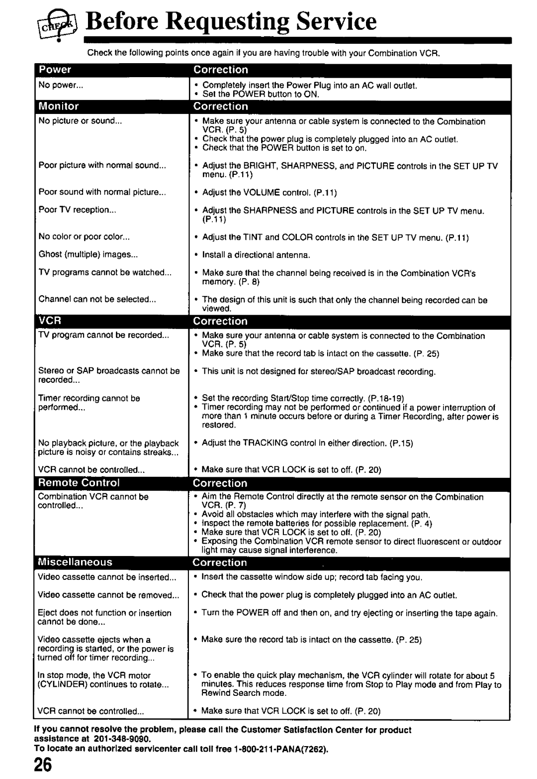 Panasonic PV-M2738 manual 