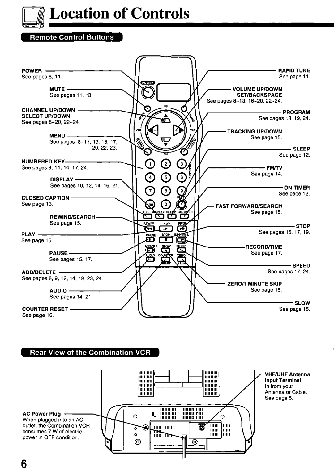 Panasonic PV-M2738 manual 