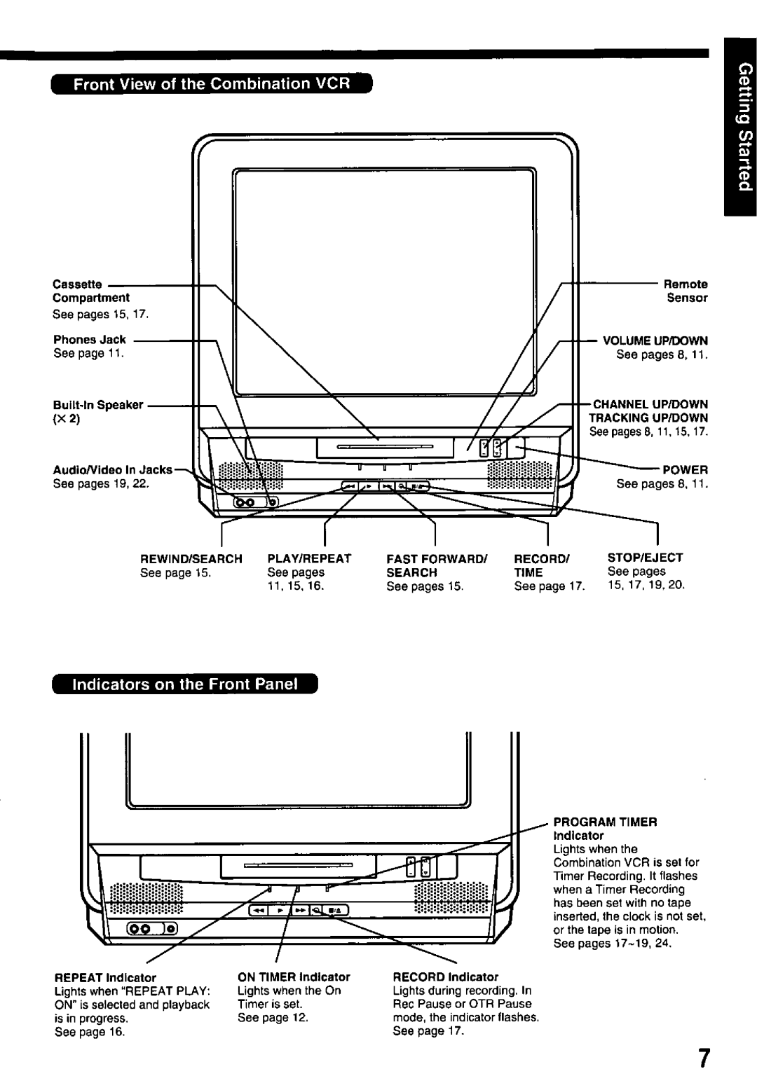 Panasonic PV-M2738 manual 