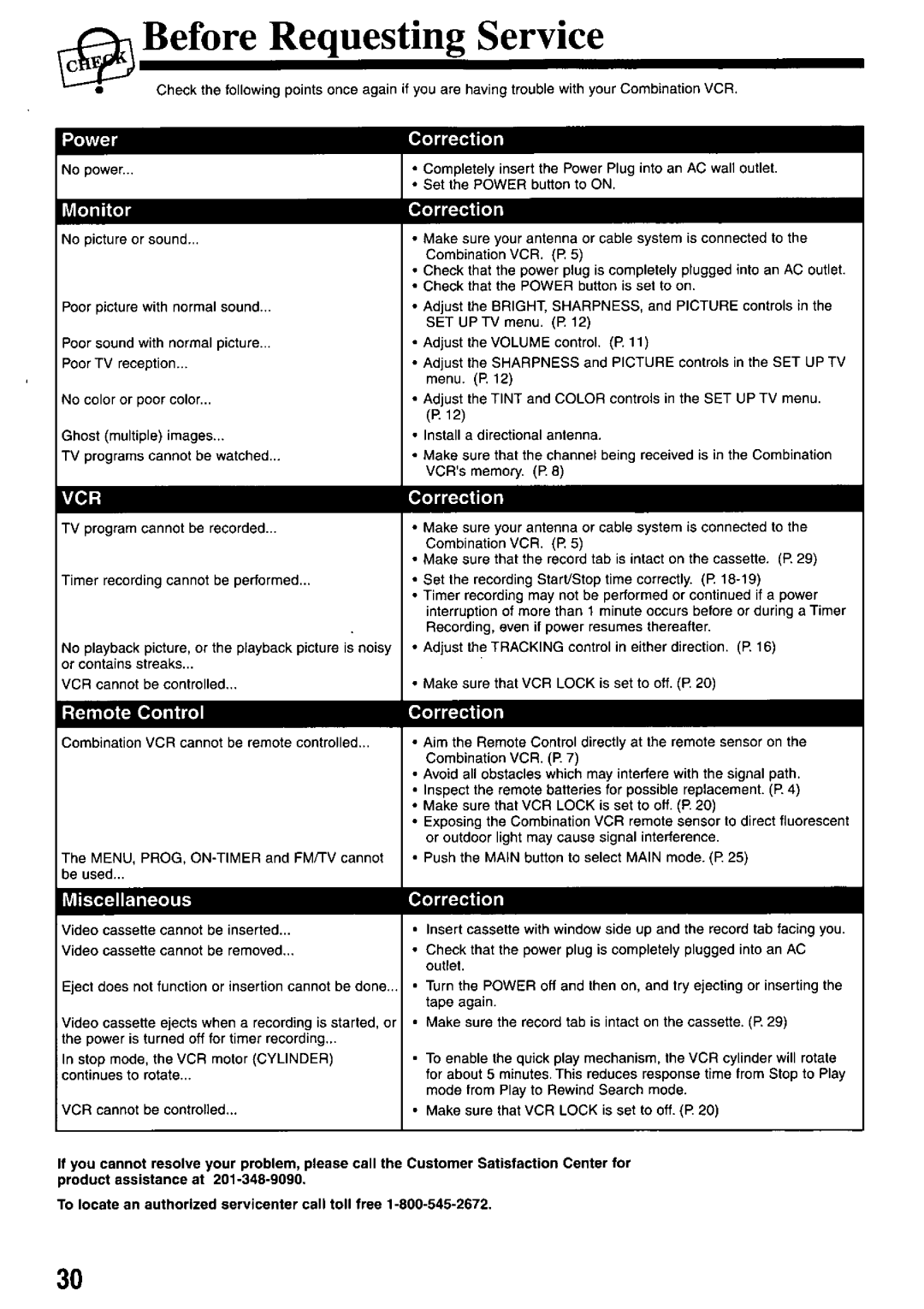 Panasonic PV-M2767 manual 