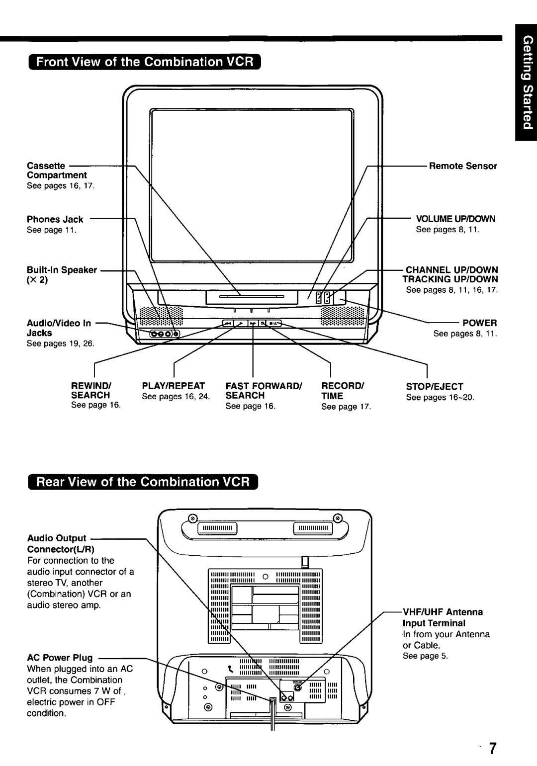 Panasonic PV-M2767 manual 