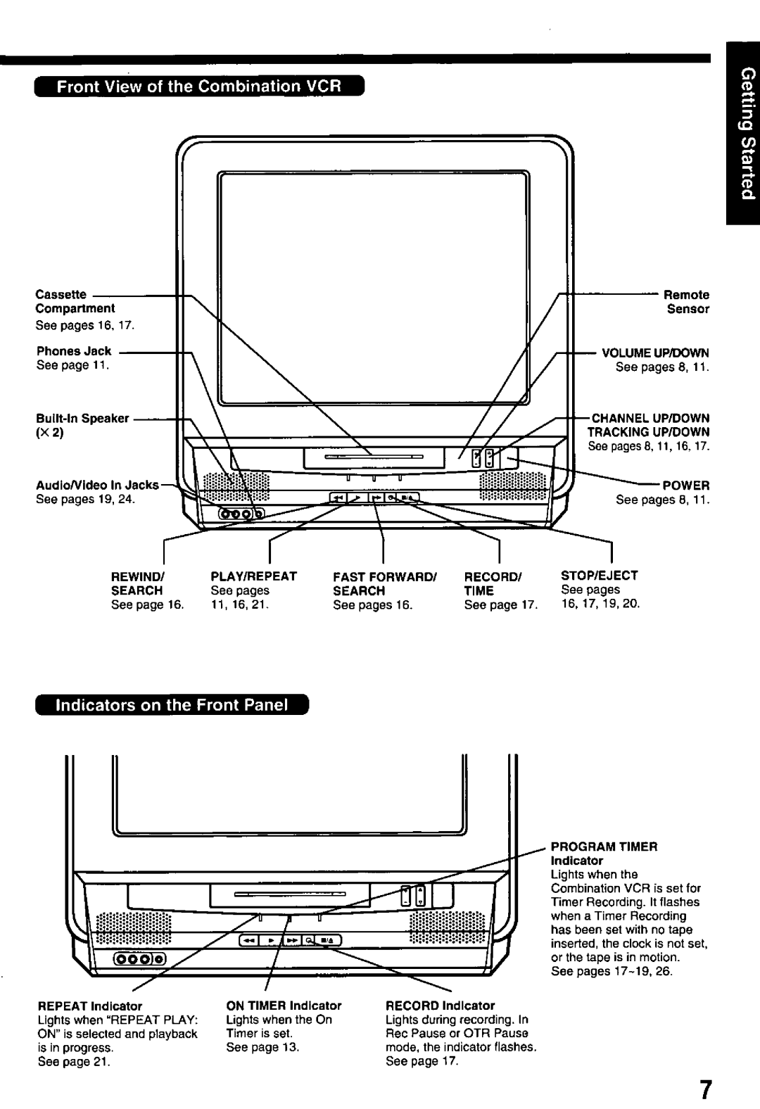 Panasonic PV-M2768 manual 