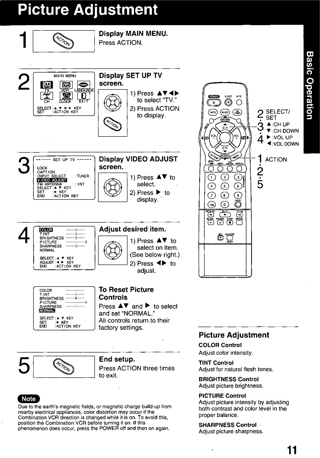 Panasonic PV M939 manual 