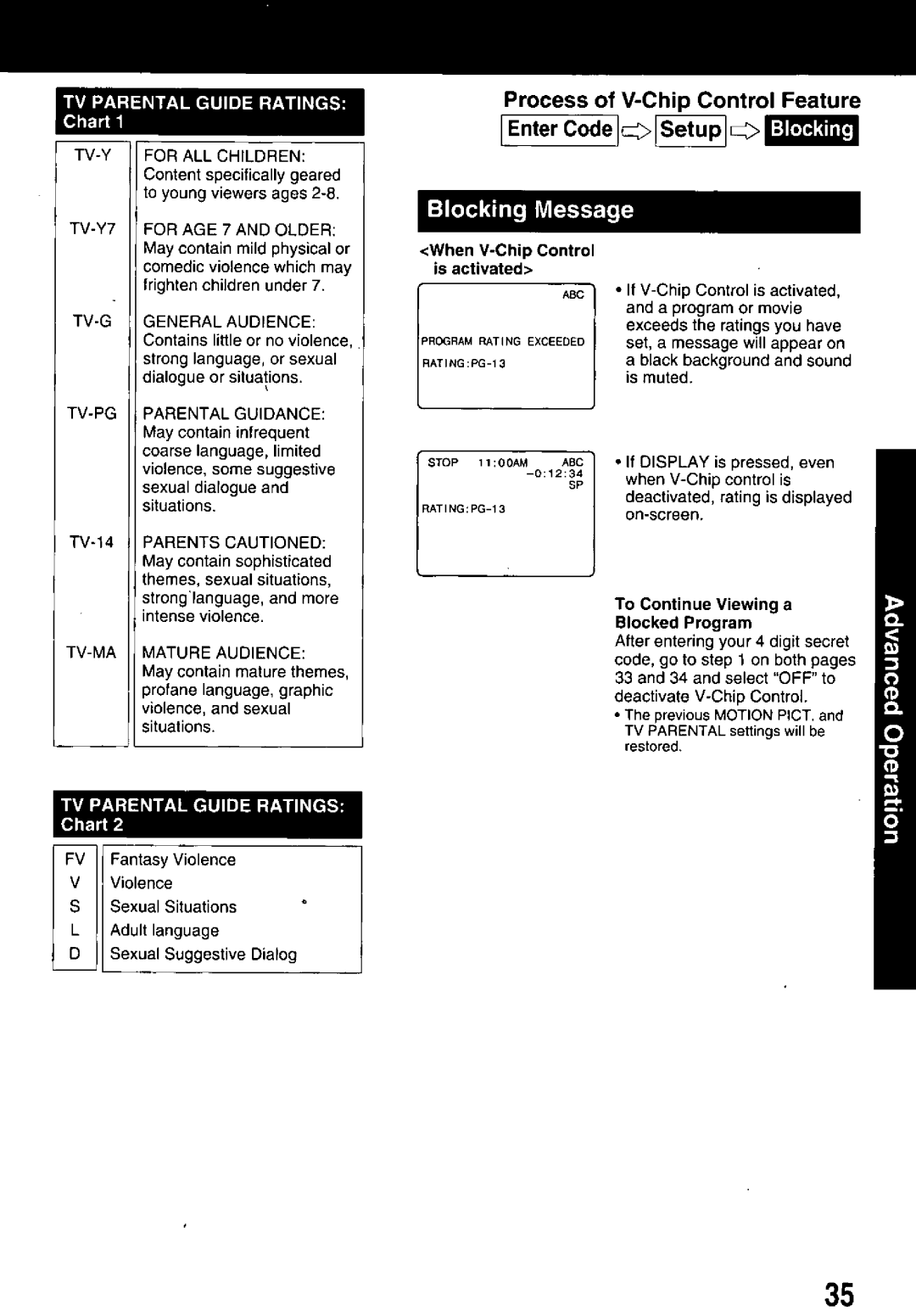 Panasonic PV M939 manual 