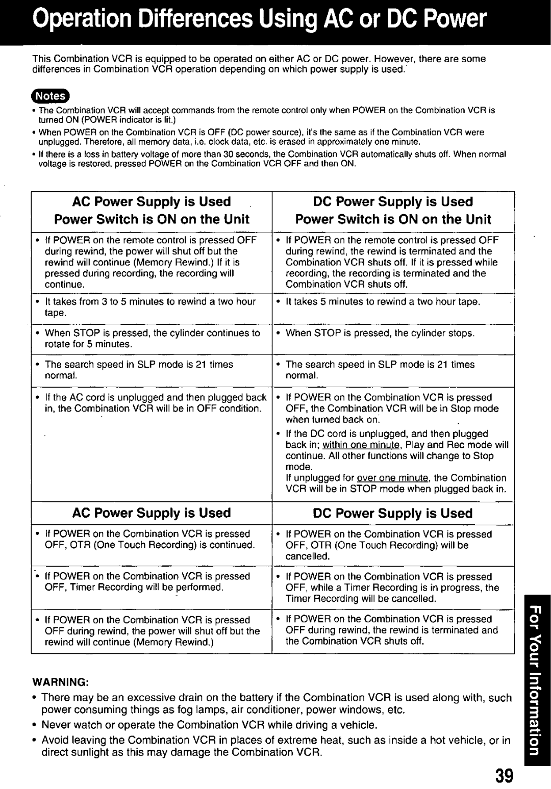 Panasonic PV M939 manual 