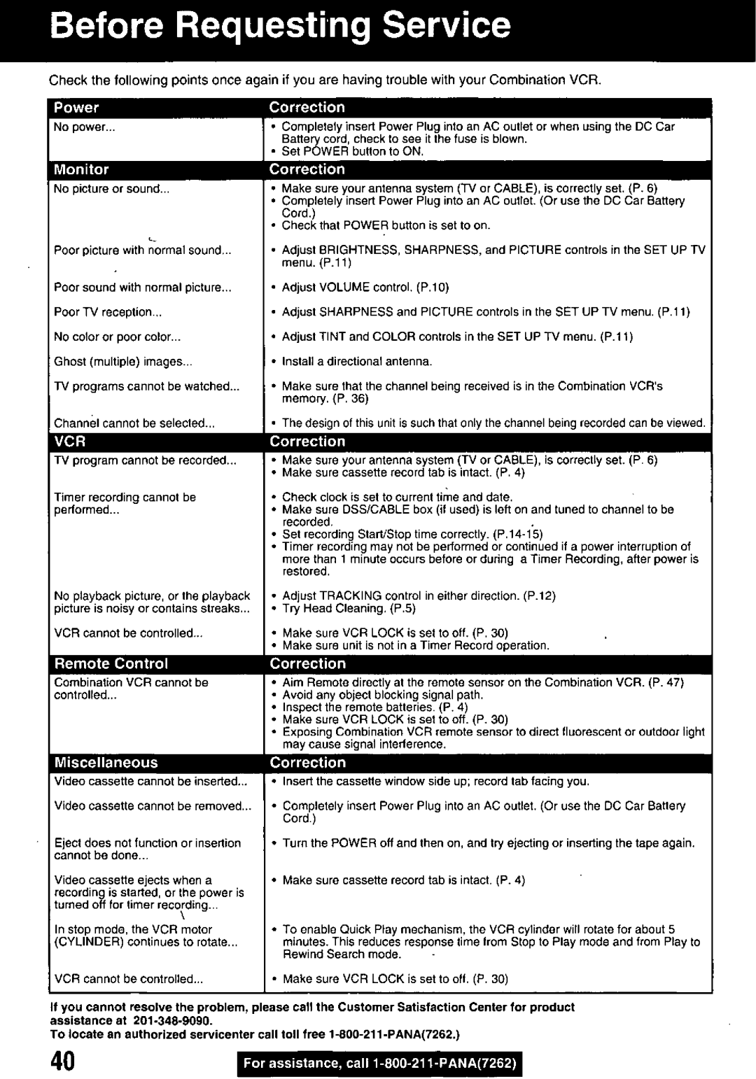 Panasonic PV M939 manual 