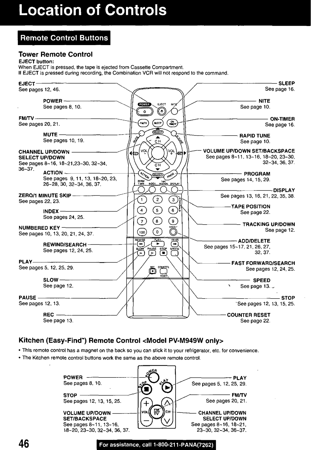 Panasonic PV M939 manual 