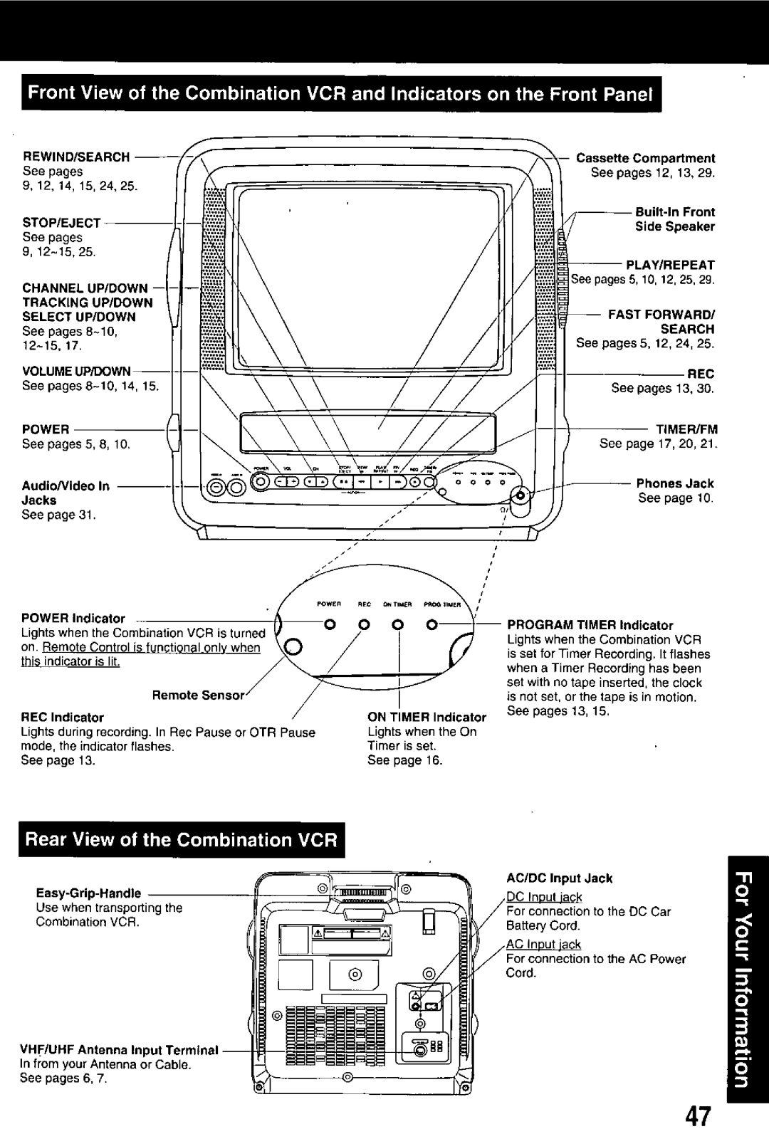 Panasonic PV M939 manual 