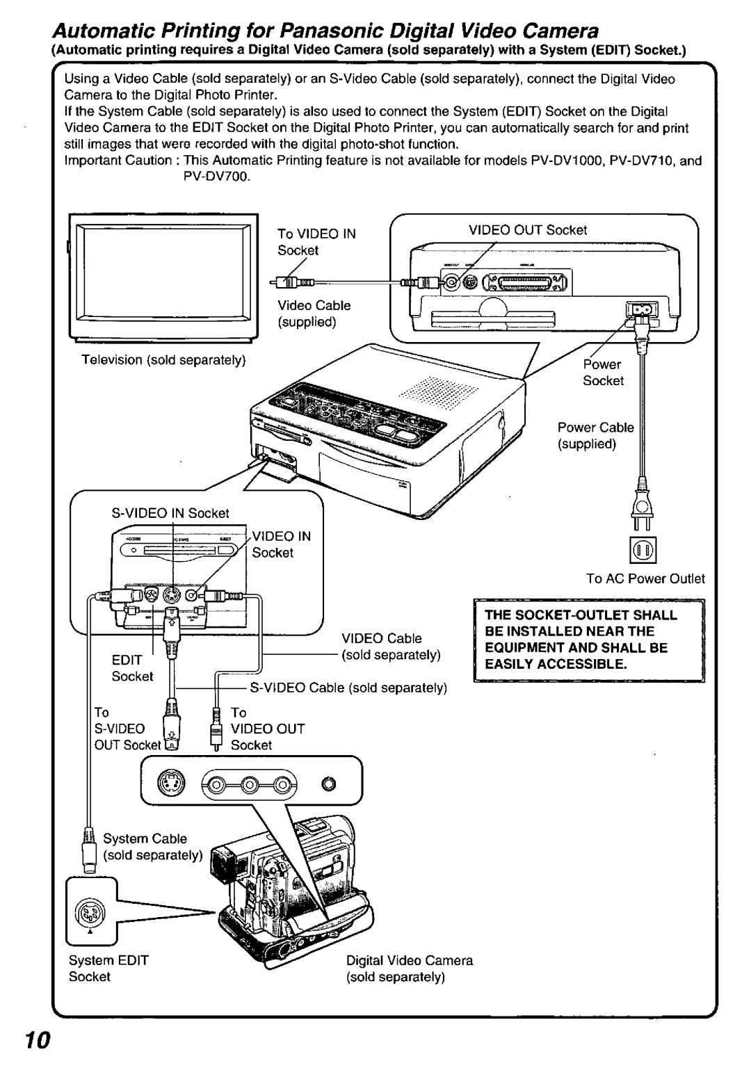 Panasonic PV-PD2000 manual 