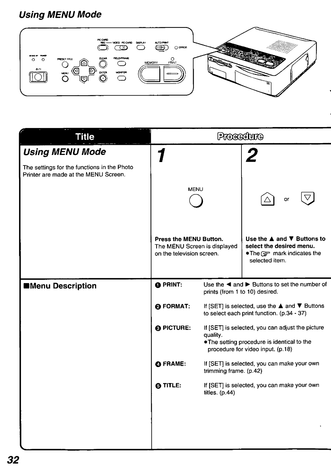 Panasonic PV-PD2000 manual 