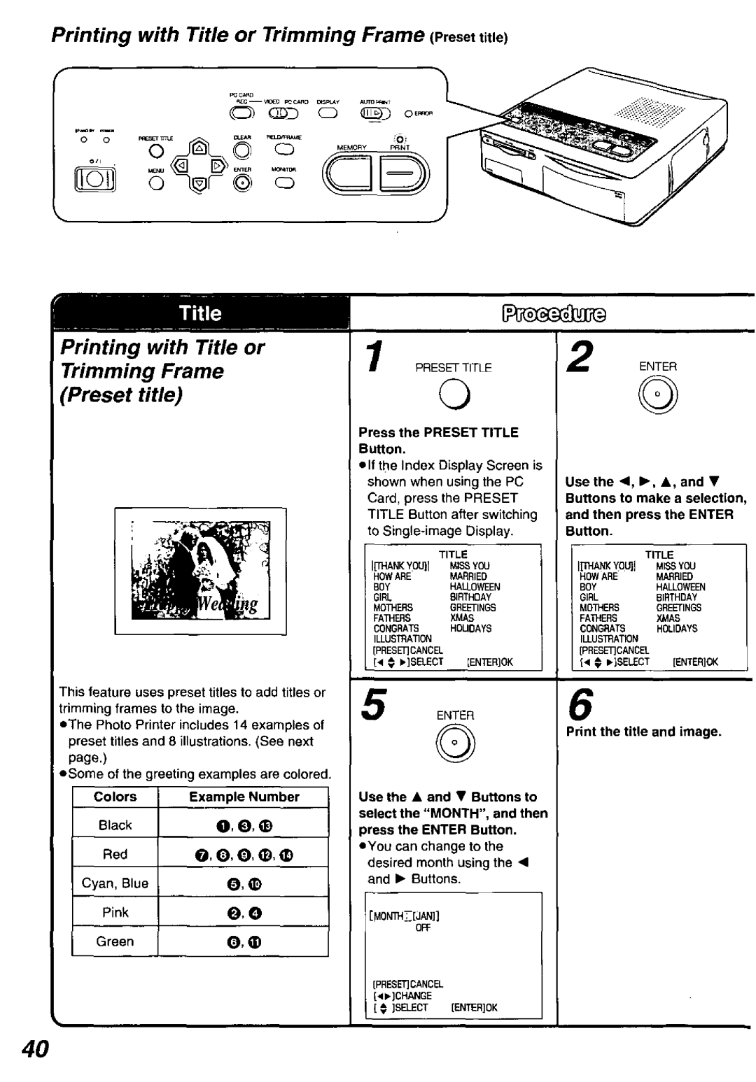 Panasonic PV-PD2000 manual 