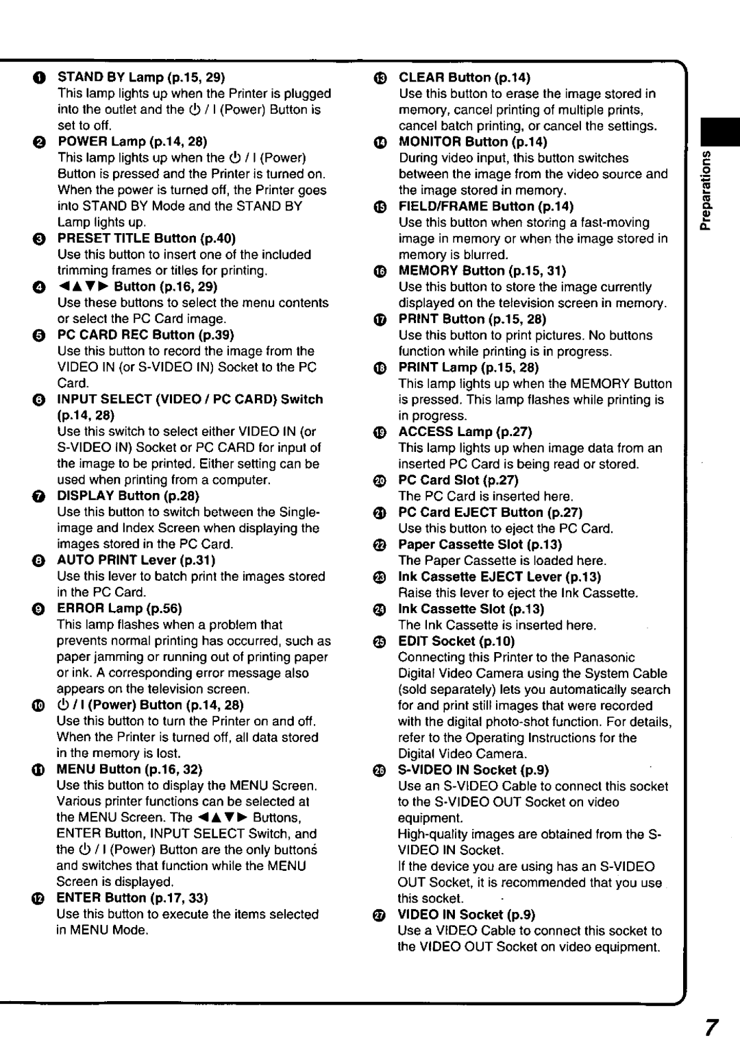 Panasonic PV-PD2000 manual 