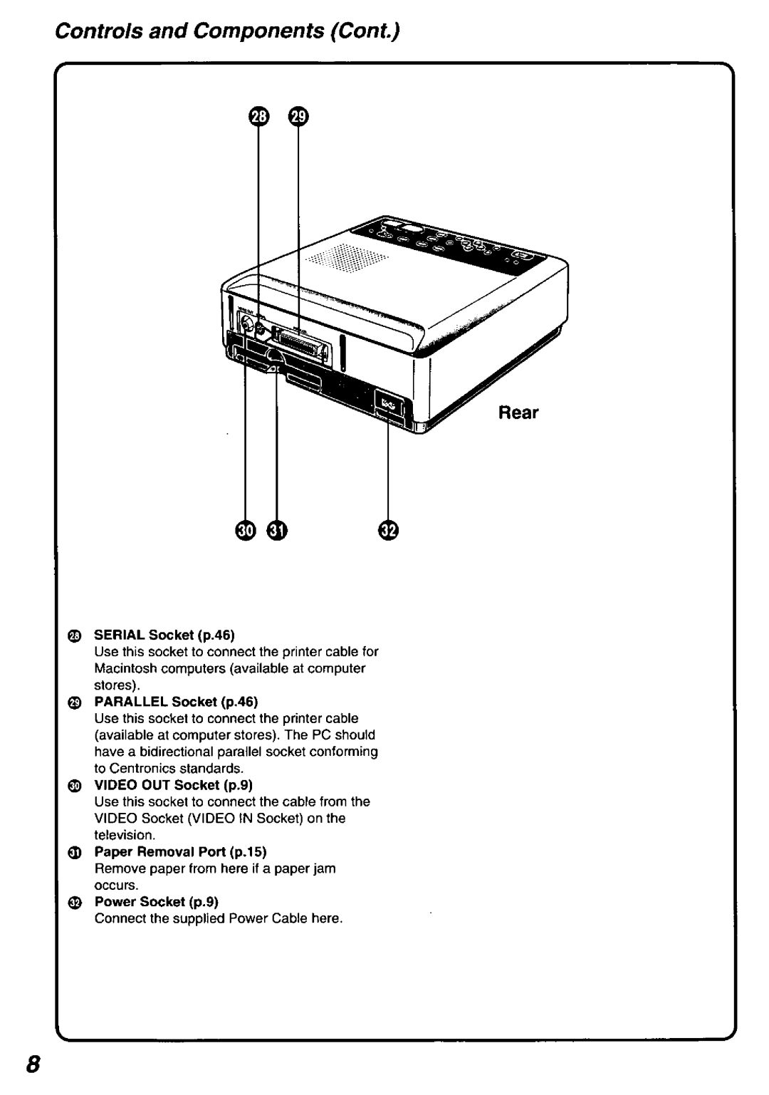 Panasonic PV-PD2000 manual 