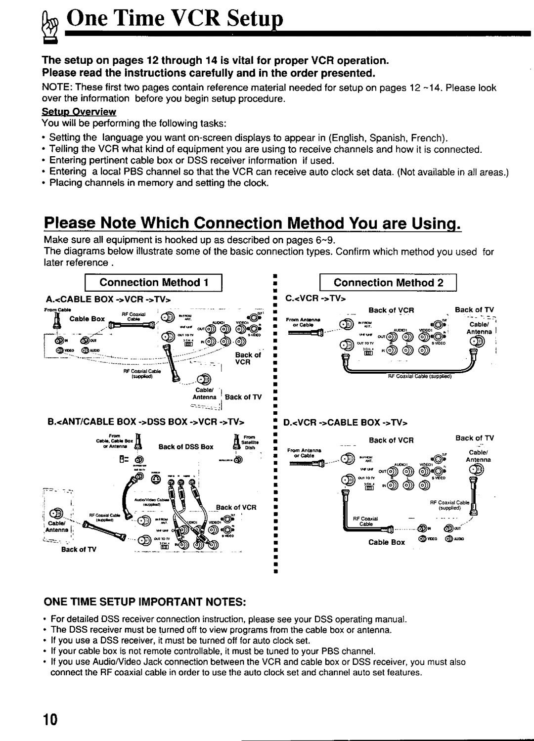 Panasonic PV-S4670 manual 