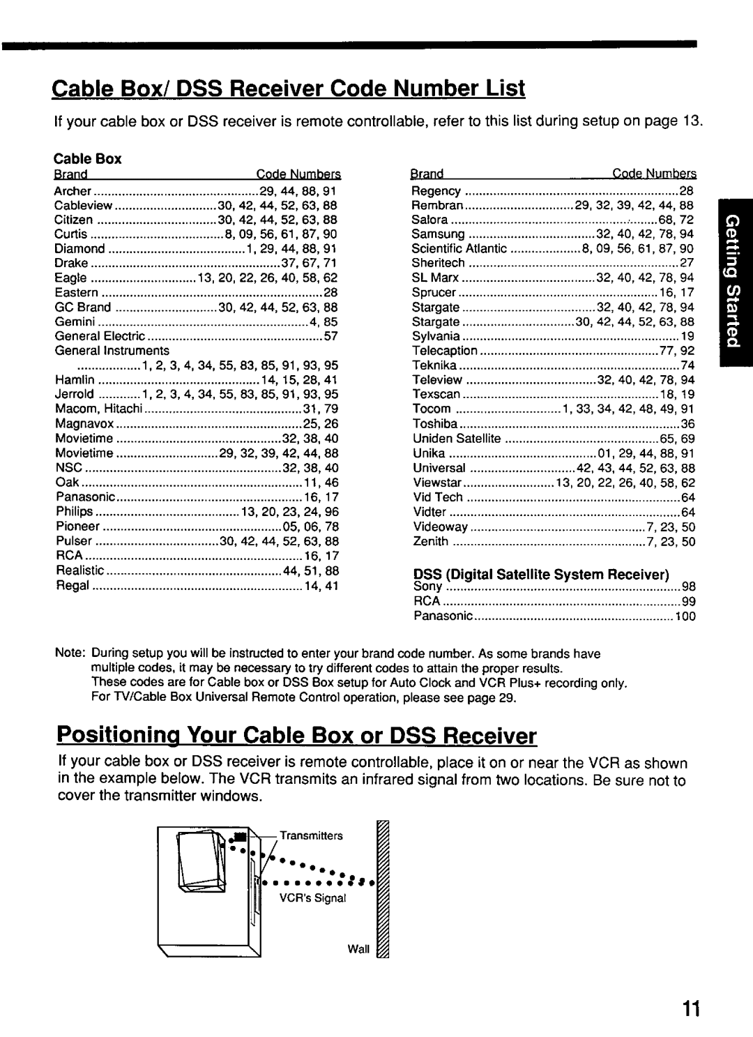 Panasonic PV-S4670 manual 