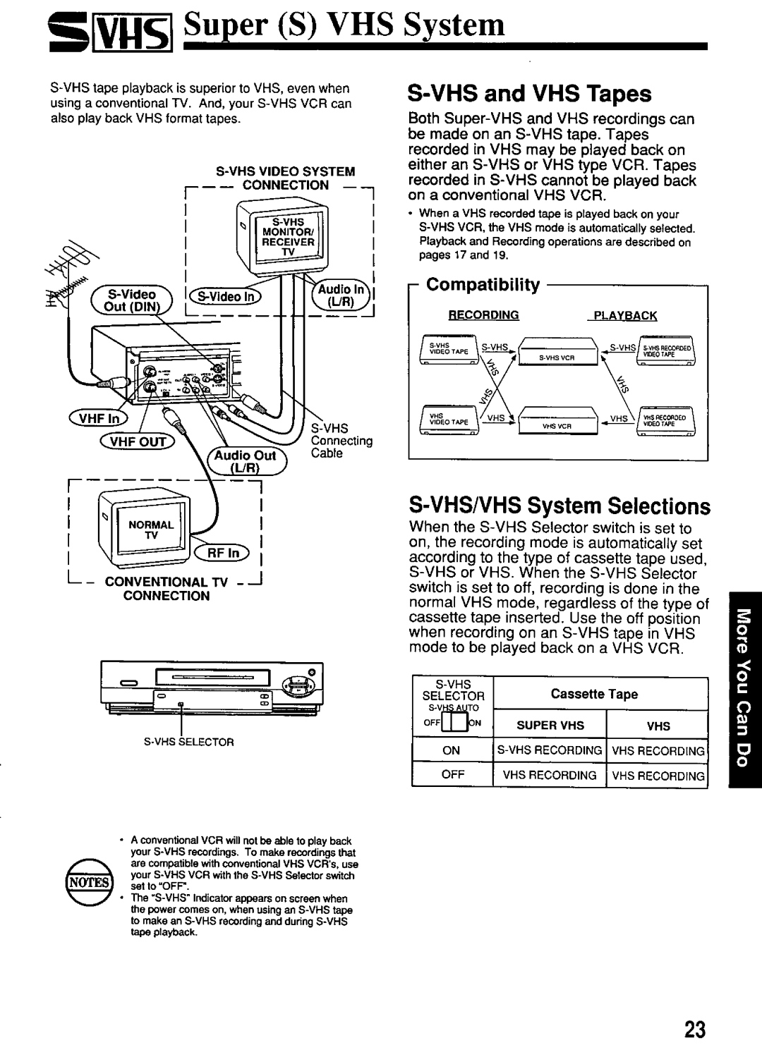 Panasonic PV-S4670 manual 