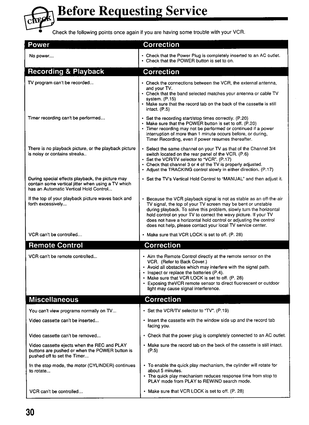 Panasonic PV-S4670 manual 