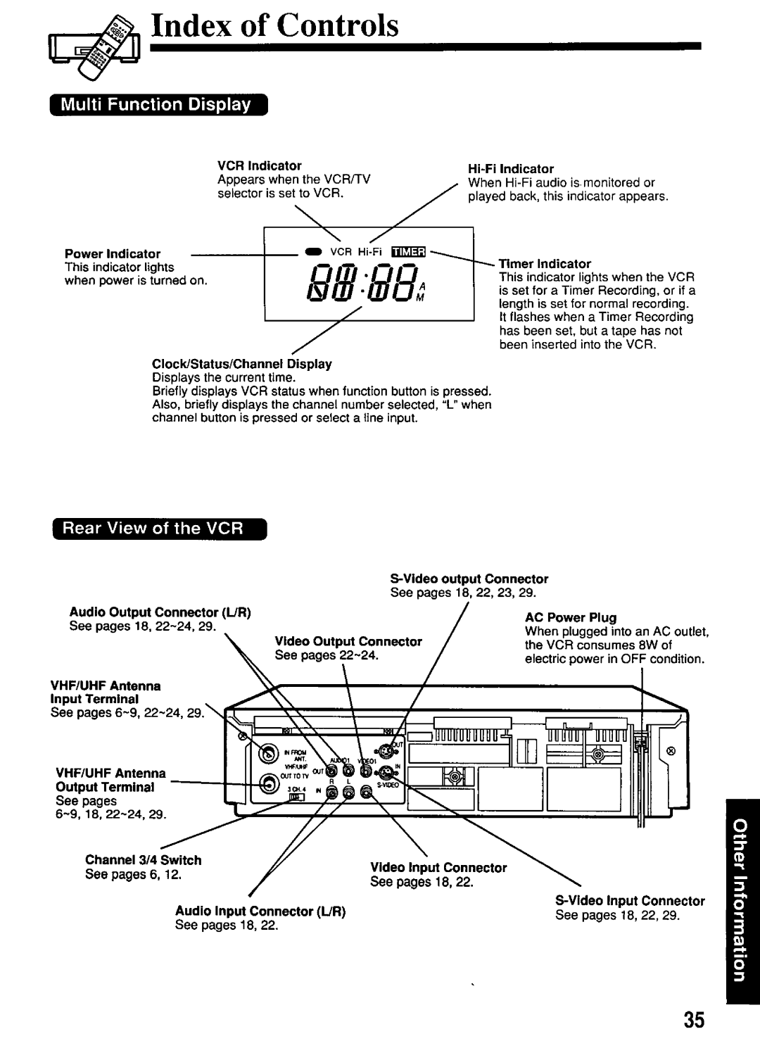 Panasonic PV-S4670 manual 