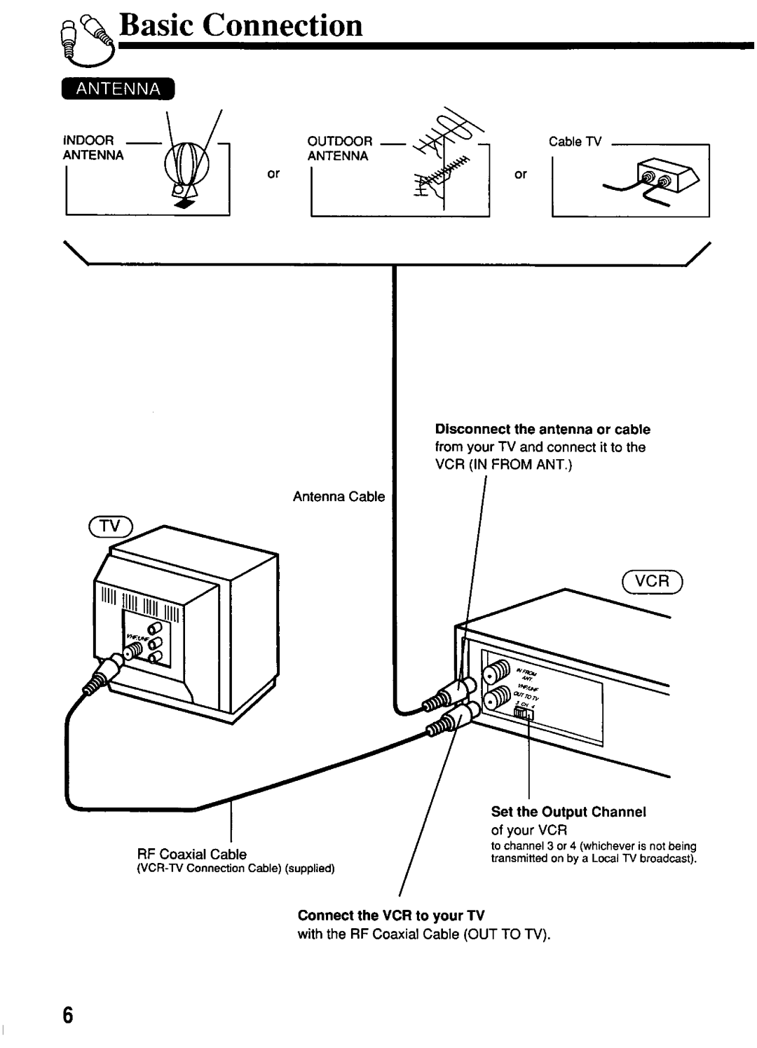 Panasonic PV-S4670 manual 