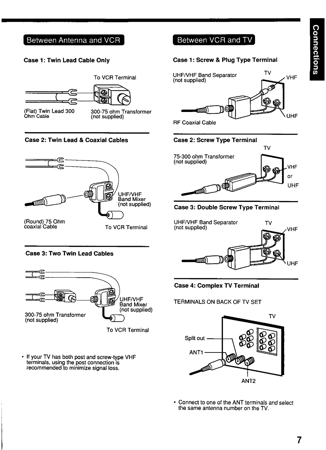 Panasonic PV-S4670 manual 