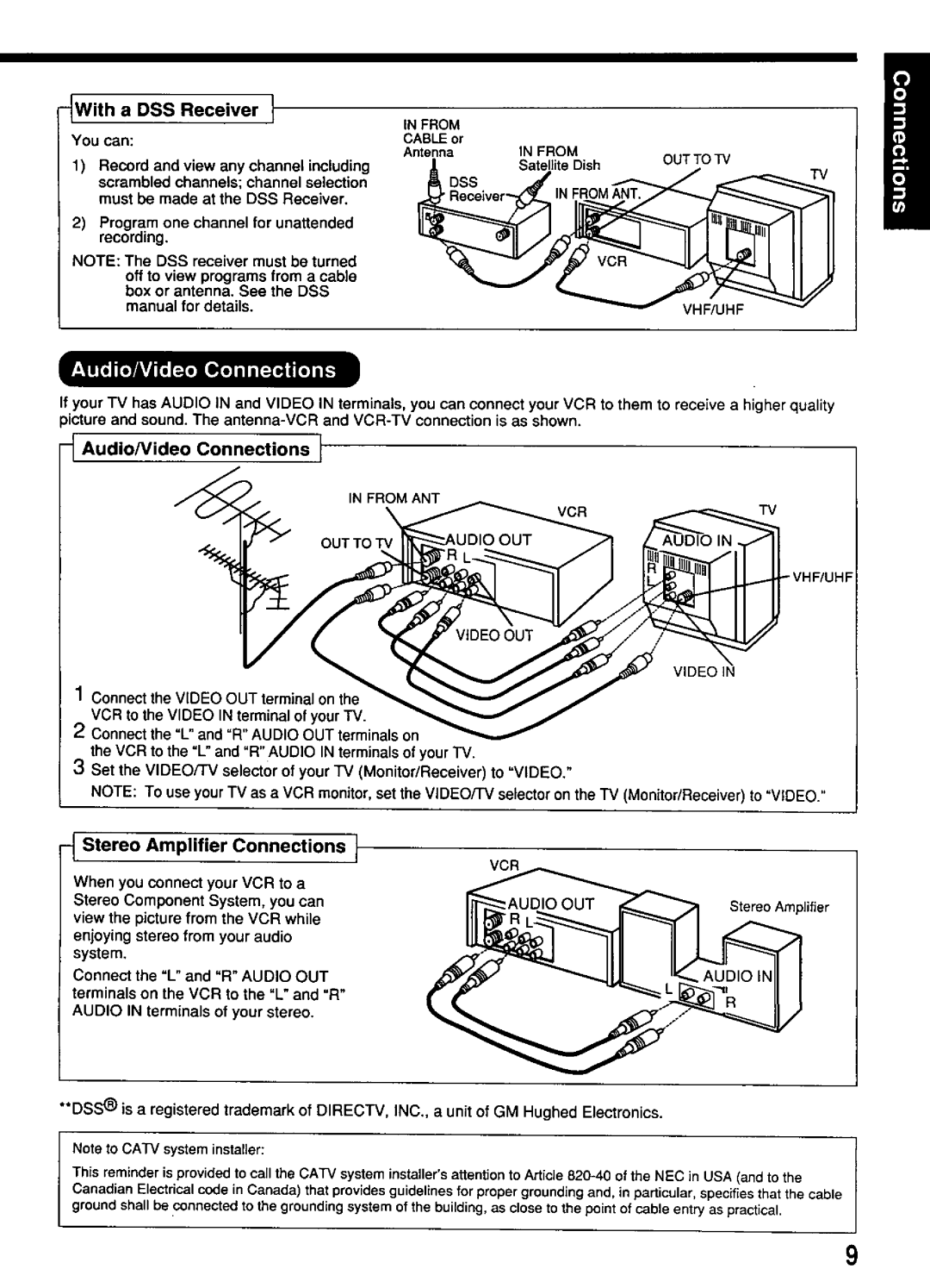 Panasonic PV-S4670 manual 