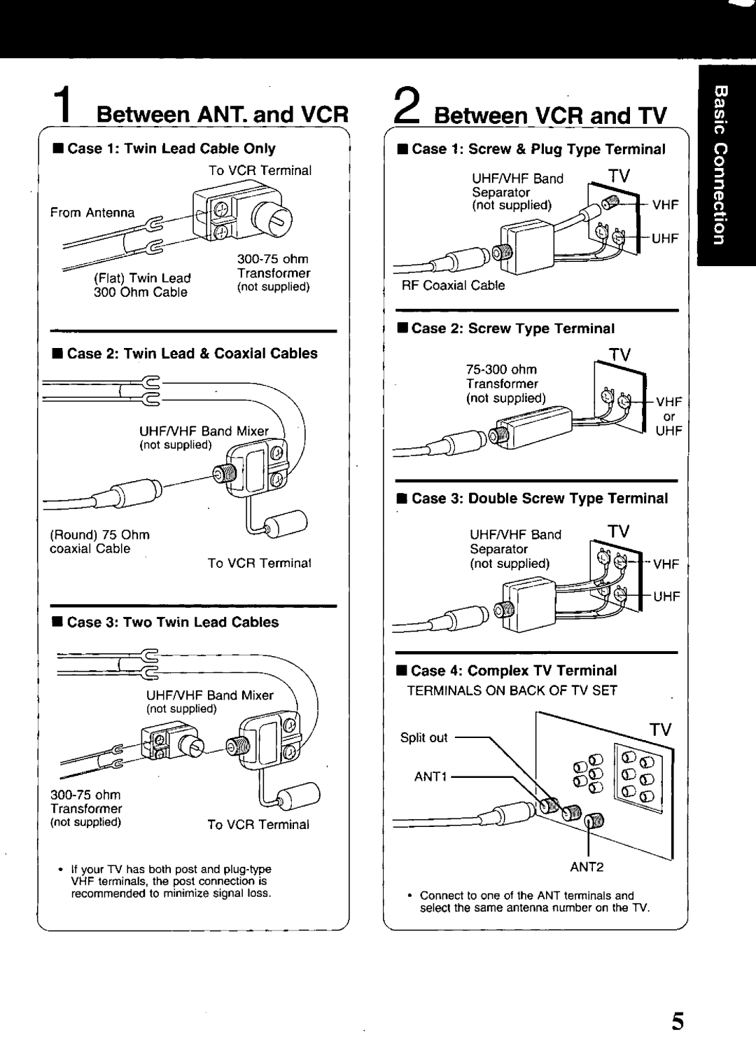 Panasonic PV-S9670 manual 