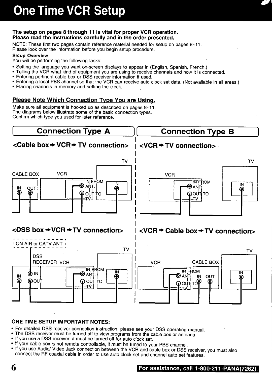 Panasonic PV-S9670 manual 