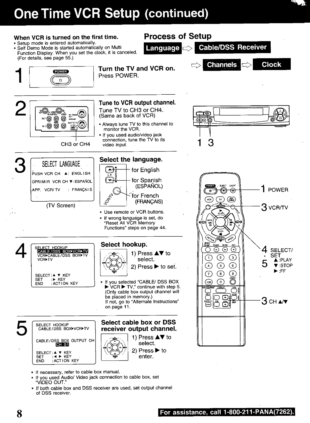 Panasonic PV-S9670 manual 