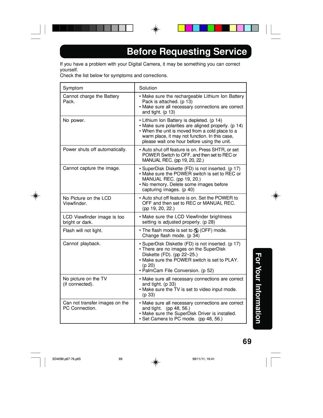 Panasonic PV-SD4090 operating instructions Before Requesting Service 