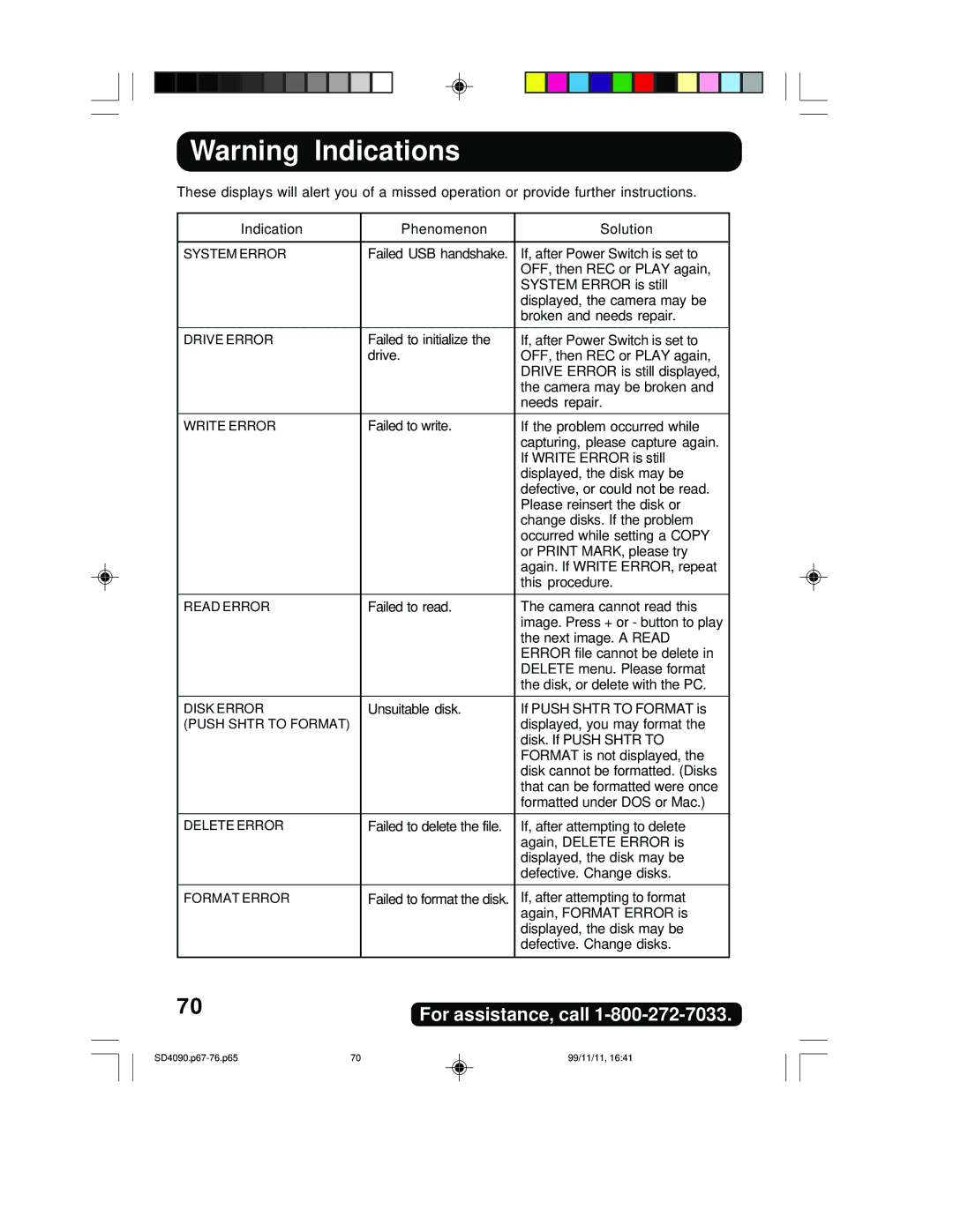 Panasonic PV-SD4090 operating instructions If, after Power Switch is set to 