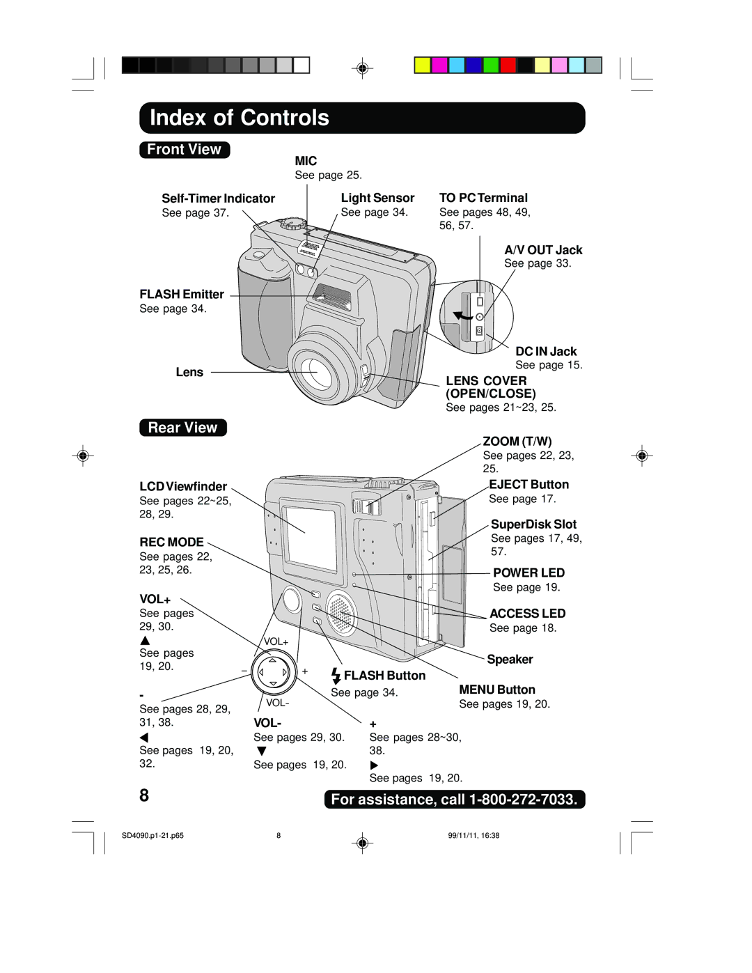 Panasonic PV-SD4090 operating instructions Index of Controls, Front View, Rear View, To PC Terminal 