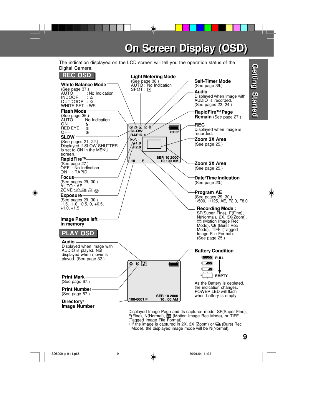 Panasonic PV-SD5000 operating instructions Slow, Rec 