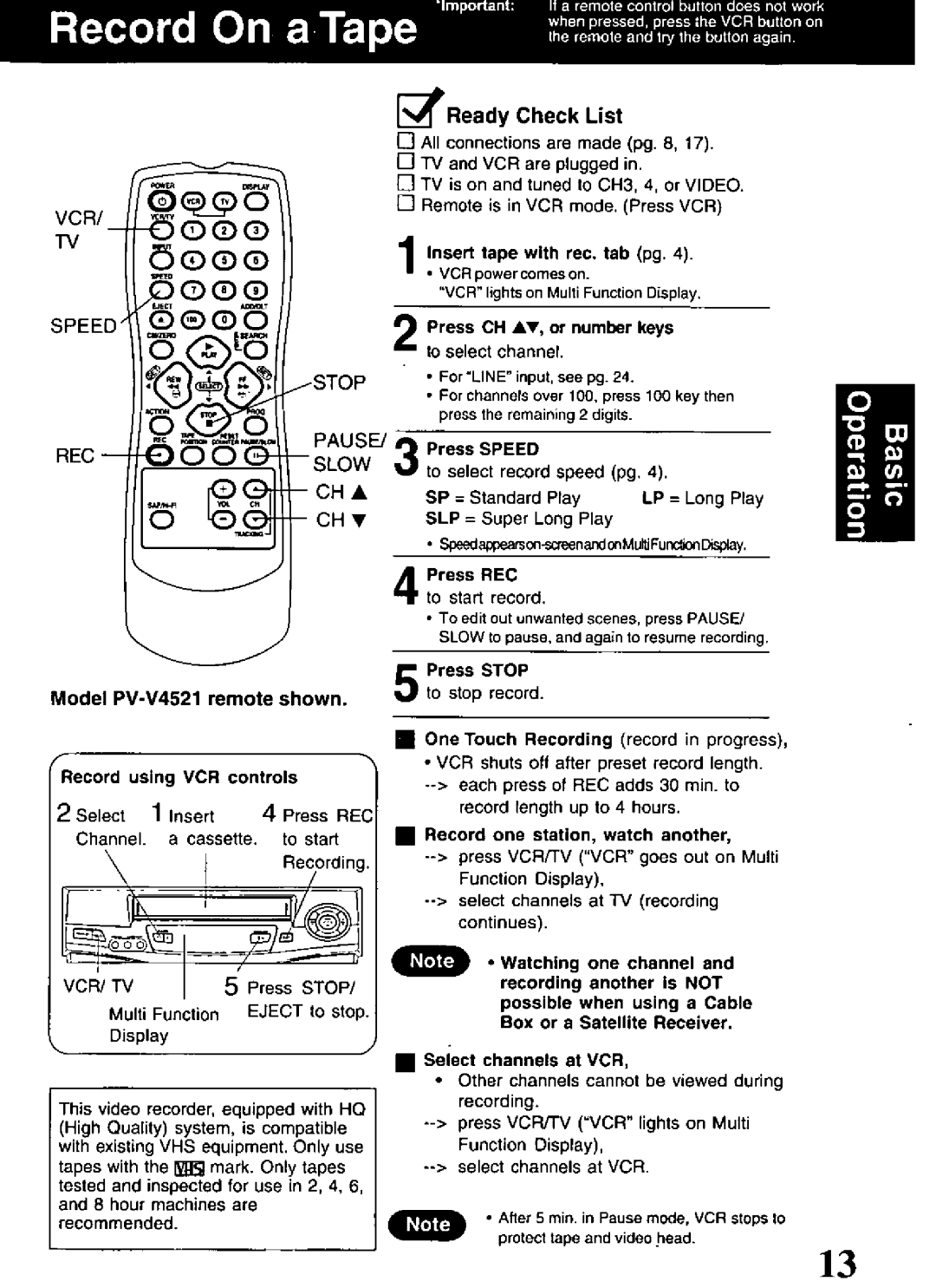 Panasonic PV-V4021, PV-V4521 manual 