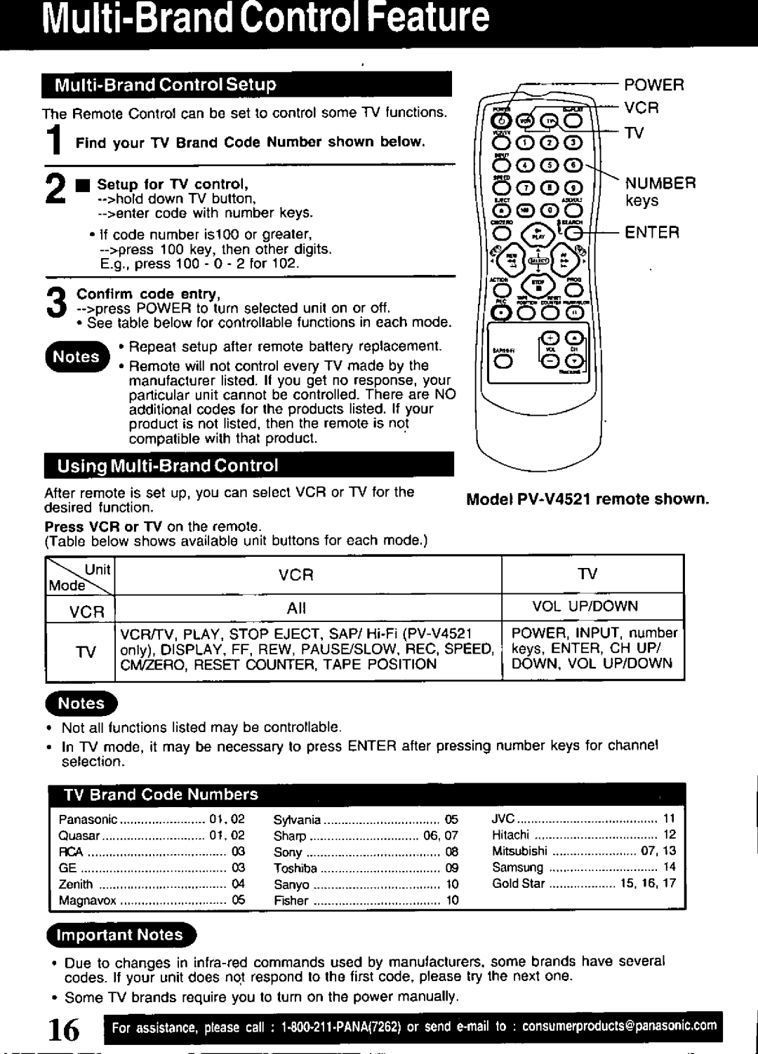 Panasonic PV-V4521, PV-V4021 manual 