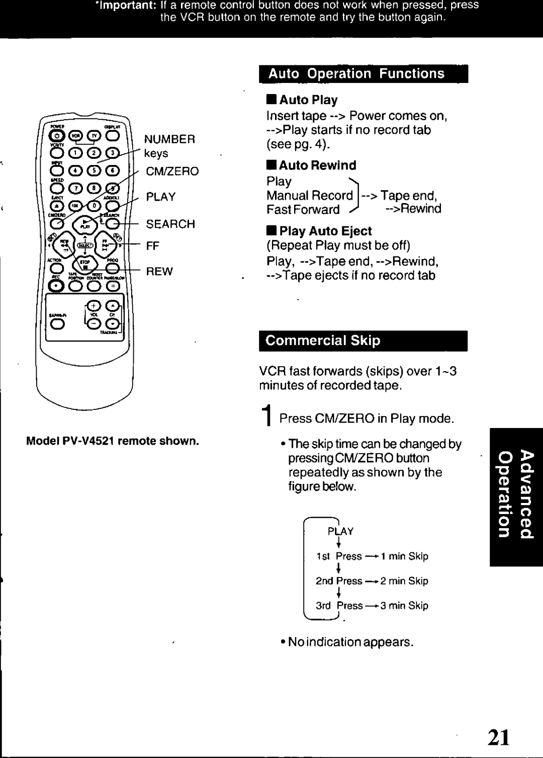 Panasonic PV-V4021, PV-V4521 manual 