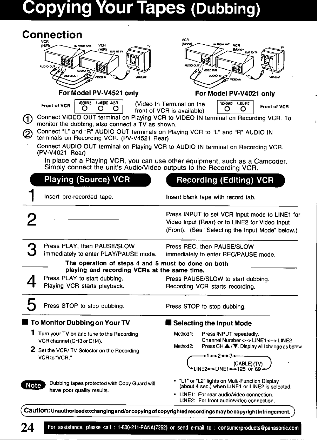 Panasonic PV-V4521, PV-V4021 manual 