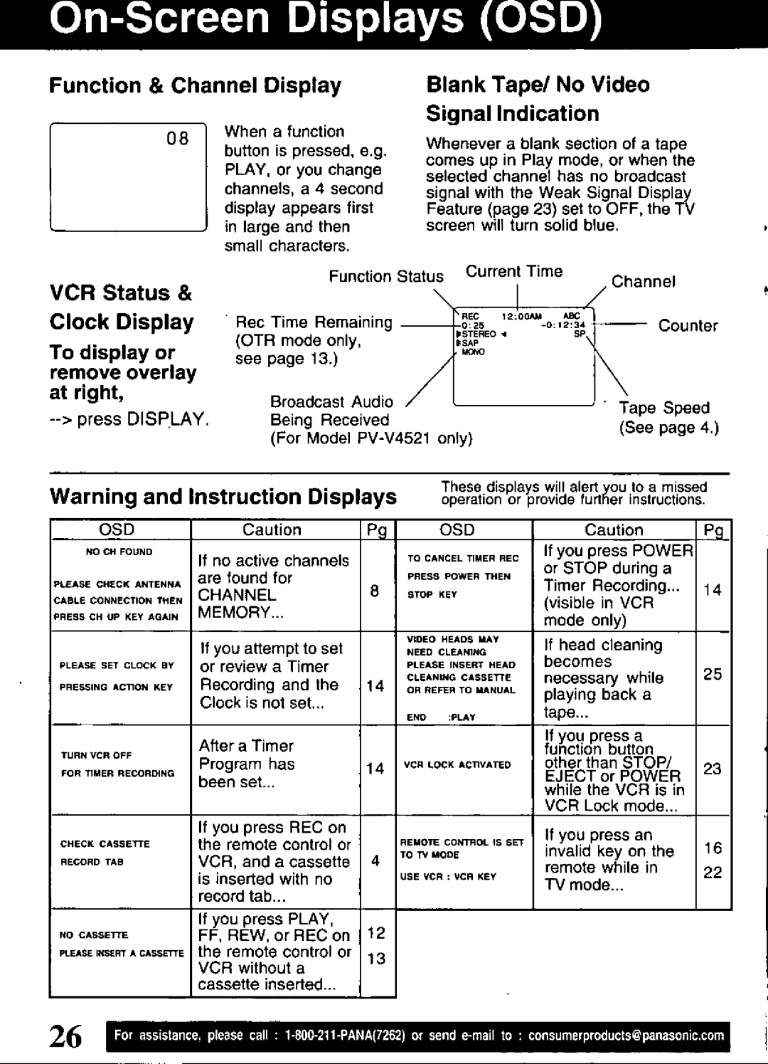 Panasonic PV-V4521, PV-V4021 manual 